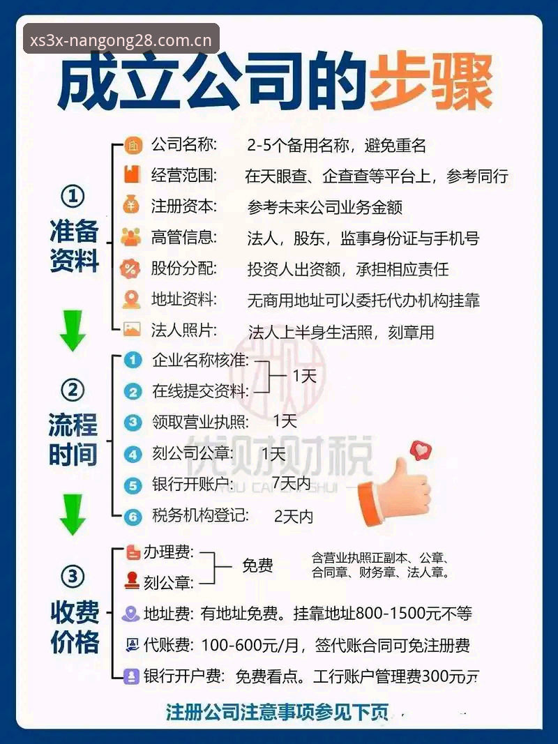 南宫注册通道操作教程：从xs3x登录到赛事数据的极简指引