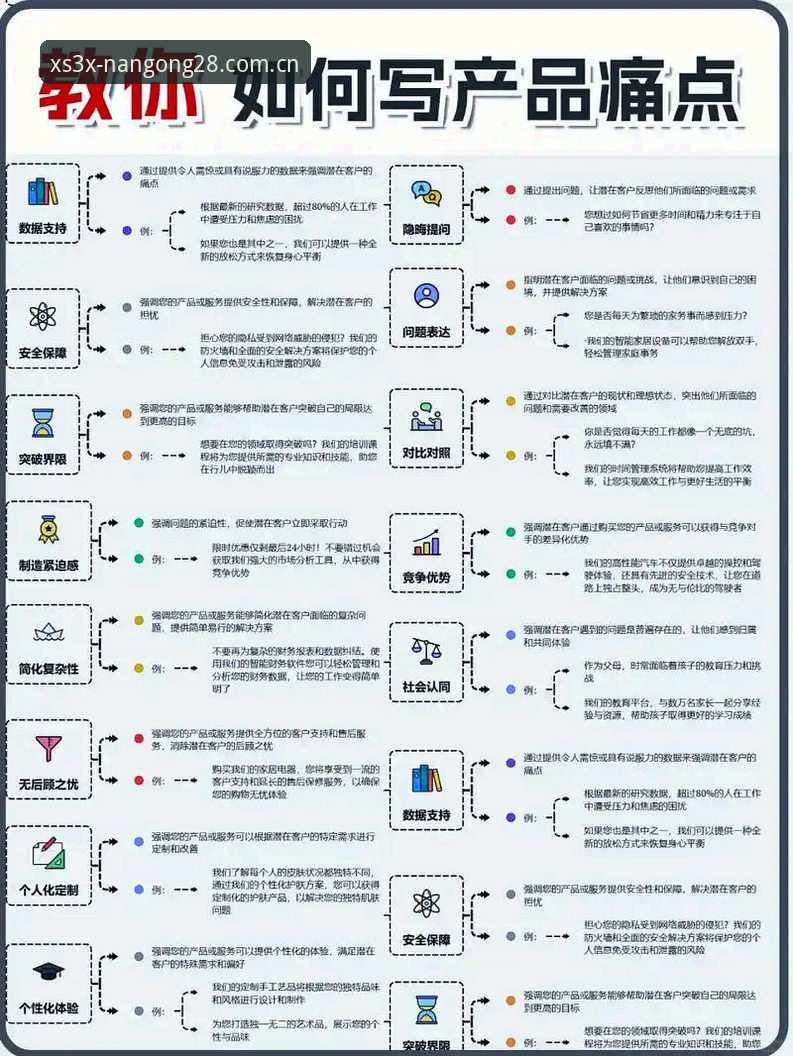 从用户痛点到解决方案：南宫xs3x登录手机版全面解析